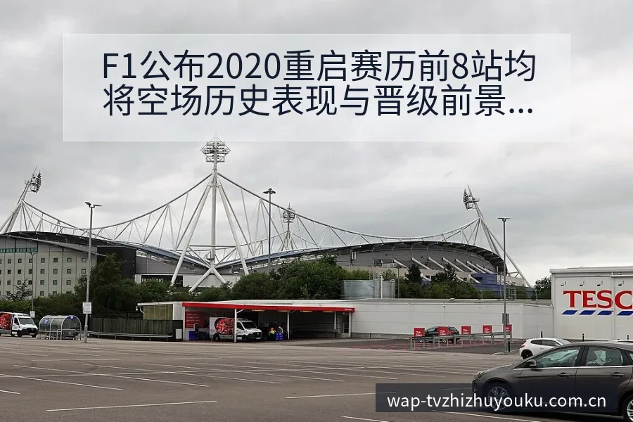 F1公布2020重启赛历前8站均将空场历史表现与晋级前景 - 蜘蛛直播